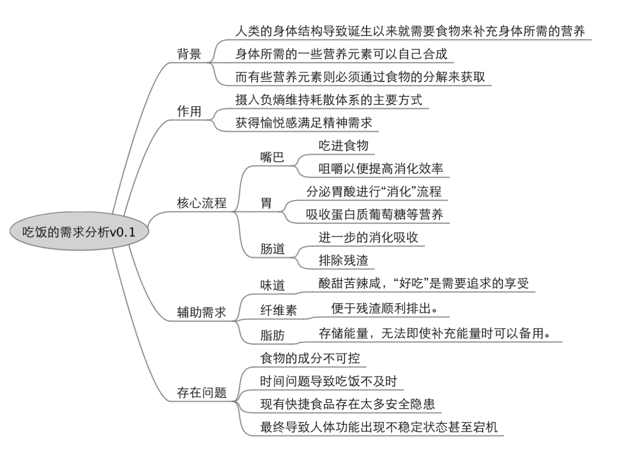 1433241749943826.png 屏幕快照 2015-06-02 18.38.49.png