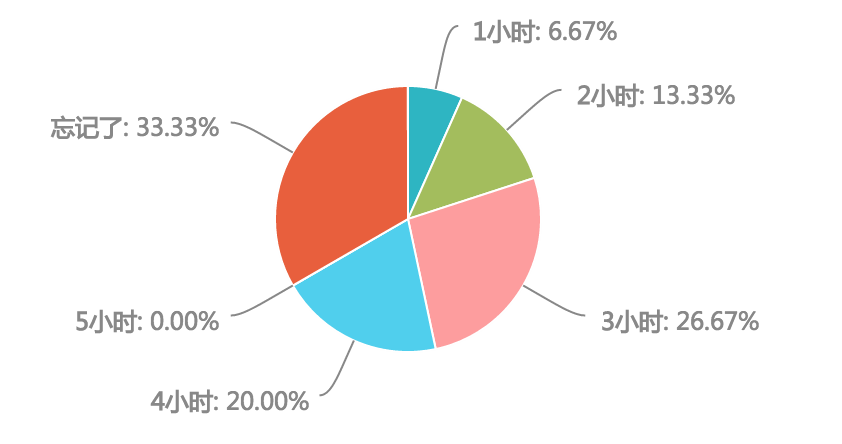 屏幕快照 2015-09-03 13.26.08.png